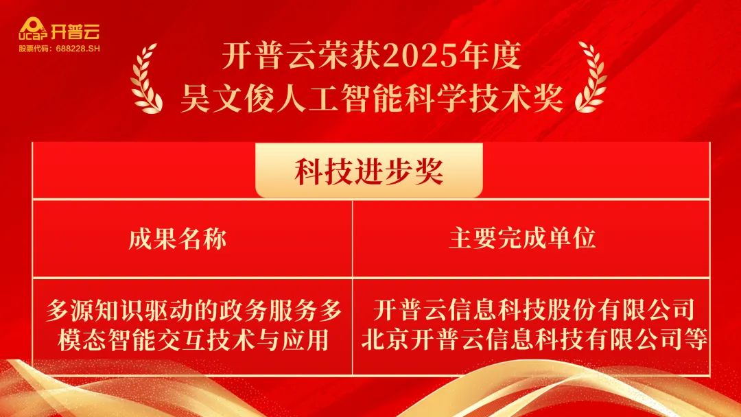 1772506603621997.png a5305984-03f0-4afc-a0fa-e77e5c95de36.png