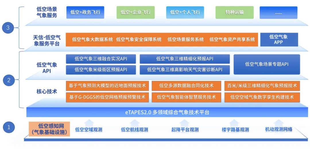 1774229798932113.png 9a1d9518-b866-4808-9bab-96ebd60ea027.png