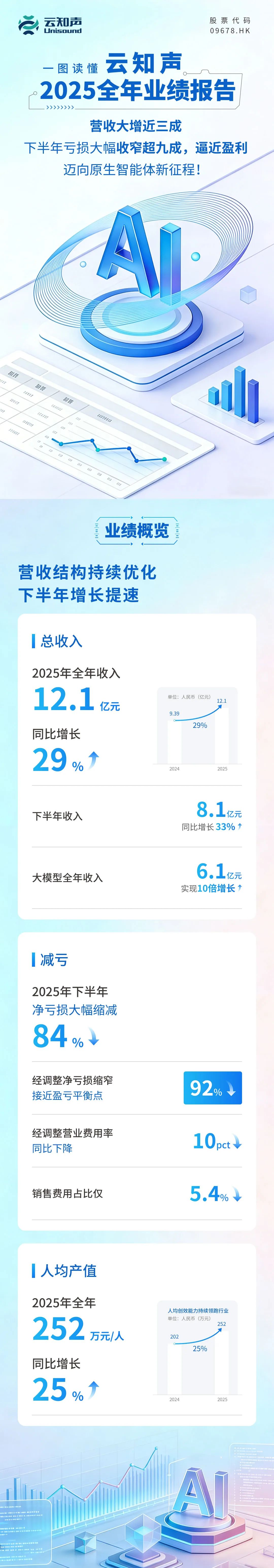 1774834308198347.png b529ab29-731b-4c4b-bd3a-f7051395bae3.png