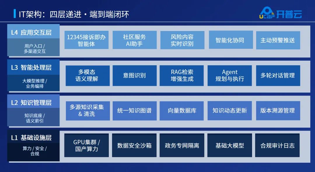63c41a54-35e3-47f2-b6d3-0655ff99e7f6.png