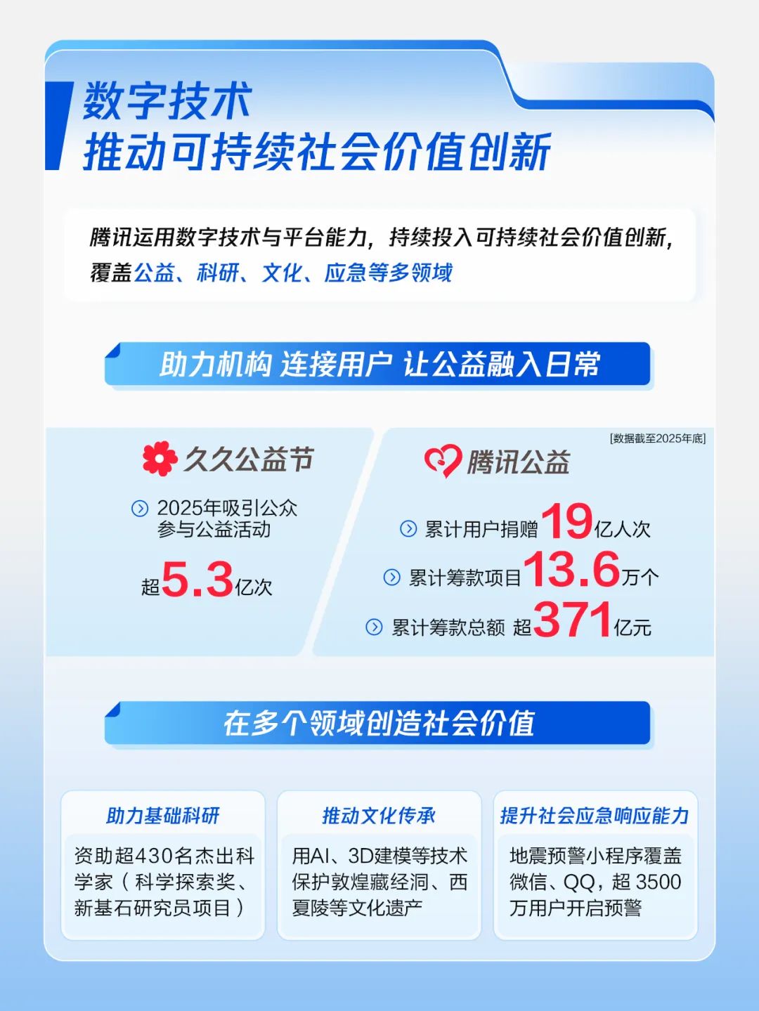 a94513dd-cee5-4a2b-b9a0-4b9d9f2e00d4.png