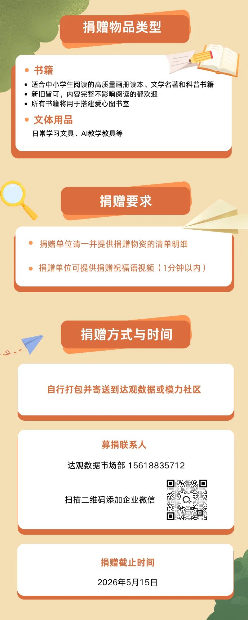 97d5ff01-8a49-4d5b-aff5-12cf449cf640.png