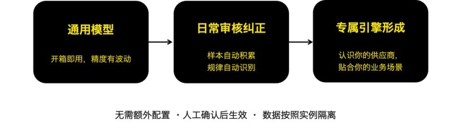 d36a7c70-48fb-4db1-8dd5-c1af2ec672df.png