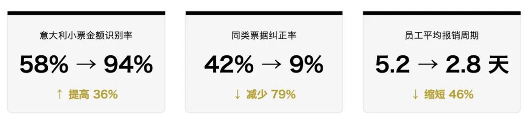570c6f47-d2b8-40a3-b3a8-73264a88d2b5.png