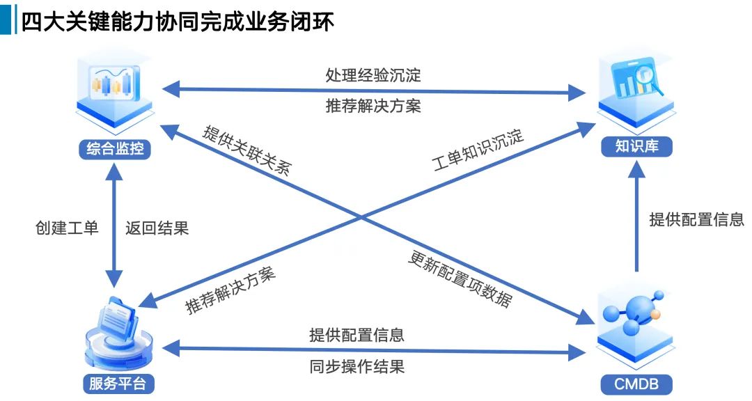 1780291239938386.png 18d1bc9a-cbf7-478d-9aff-3e5d64b7fd2a.png