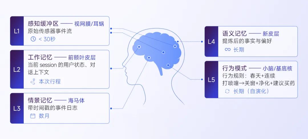 bb551737-6efa-418f-ace0-28da252ba52f.png