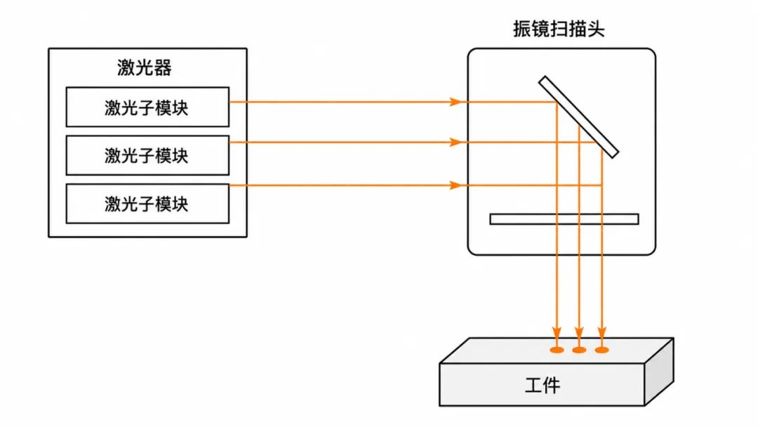1784857991397561.png 6cb29d4c-785e-425e-ae74-24ad5deb6601.png