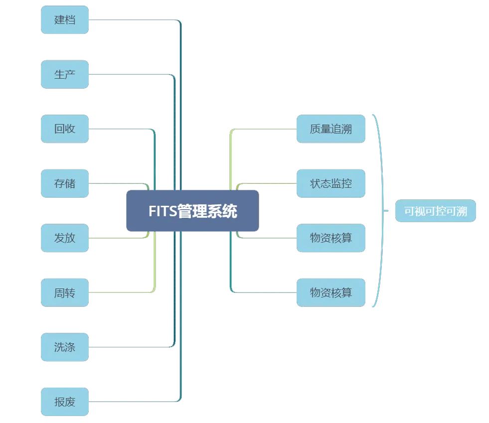 1785374177307077.png 32becd2f-09e4-4cb9-804e-a77a66a66f57.png