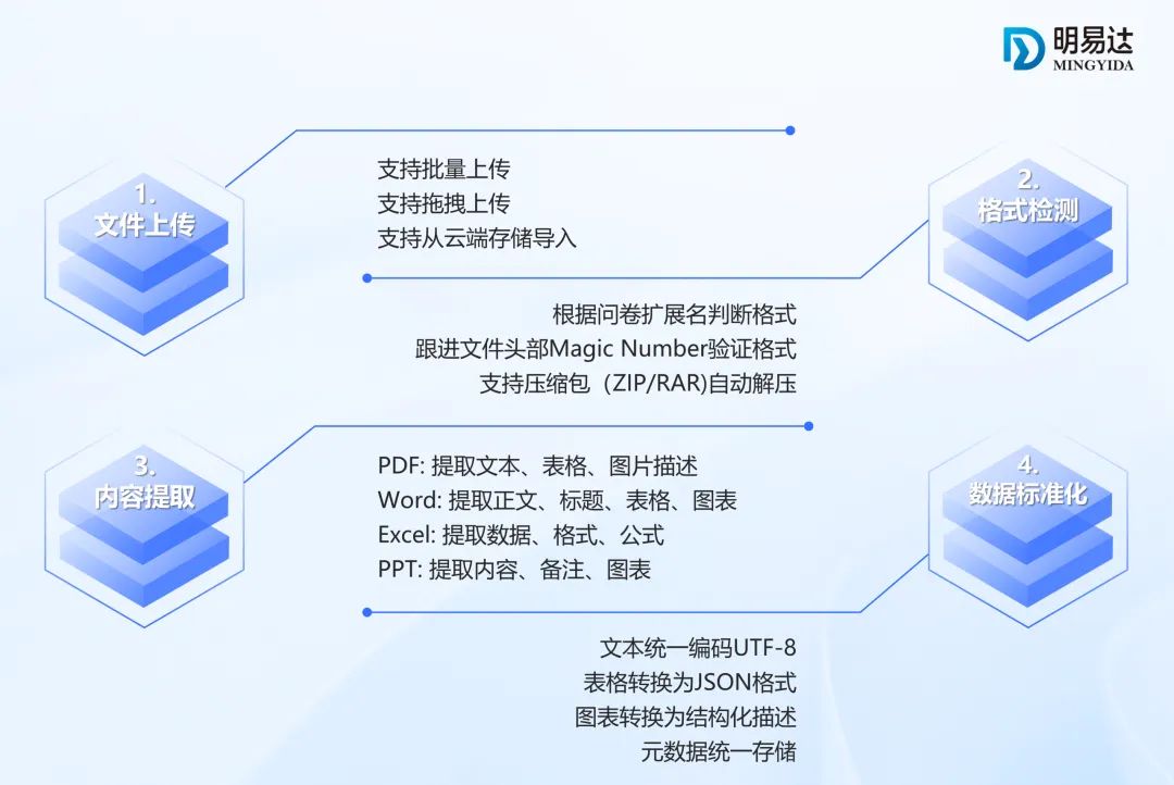 1785464592492435.png 2bc7c820-d016-49e8-9e3b-11c7b1ed2149.png