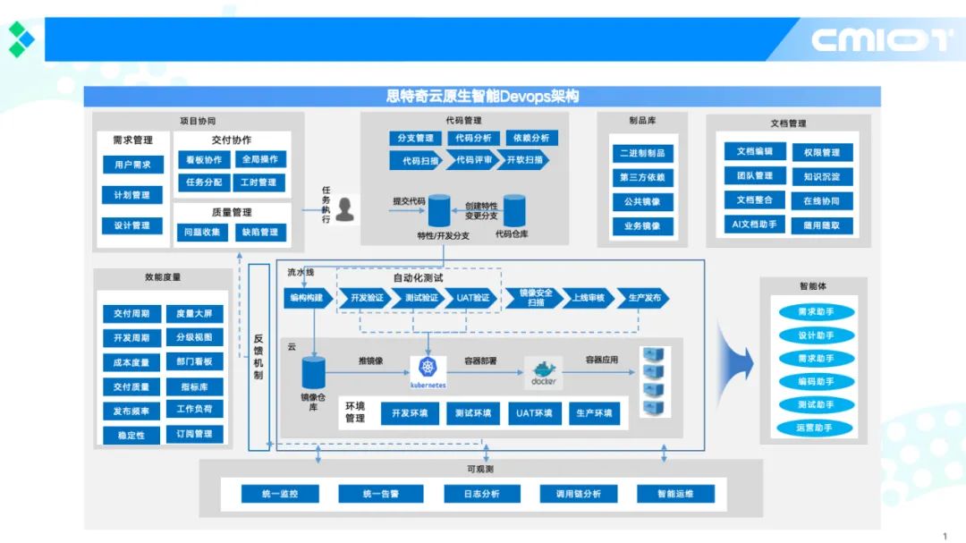 95bda5ac-6f6a-4aa1-944e-45dcb80b0c63.png