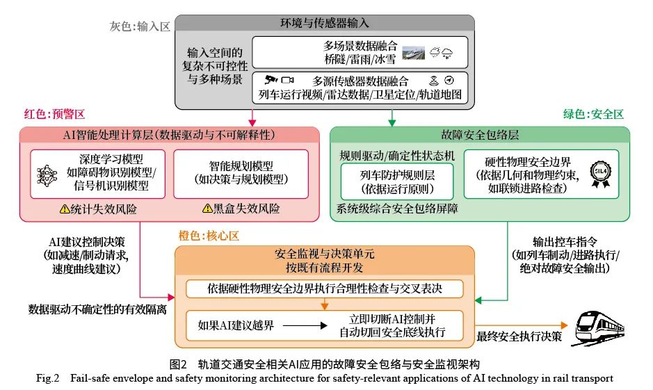 50af3d67-f4d6-4f1d-afc3-9ab14741eebc.png