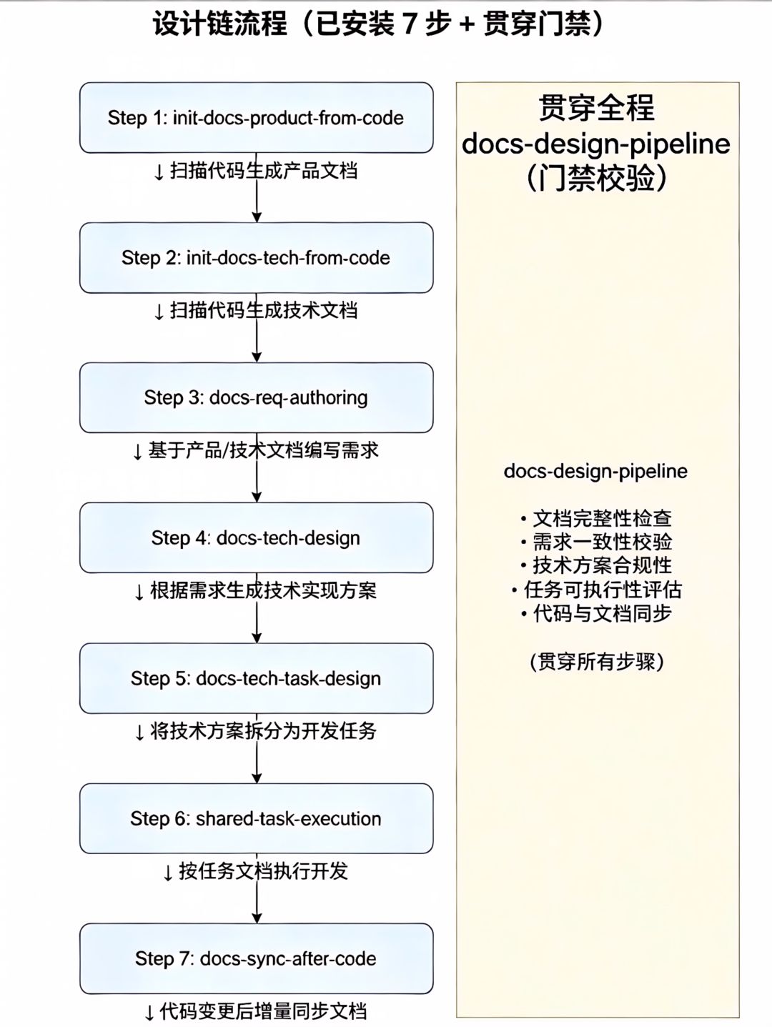 e2996364-2e10-4e28-bf93-20109a7760c2.png
