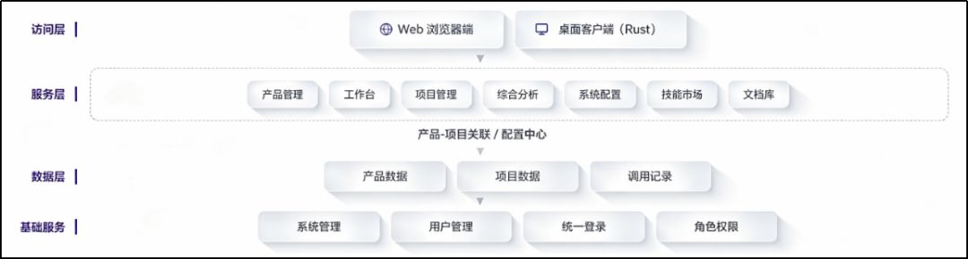 1bfcd0e9-843d-457b-9135-0fc6b3c608d5.png