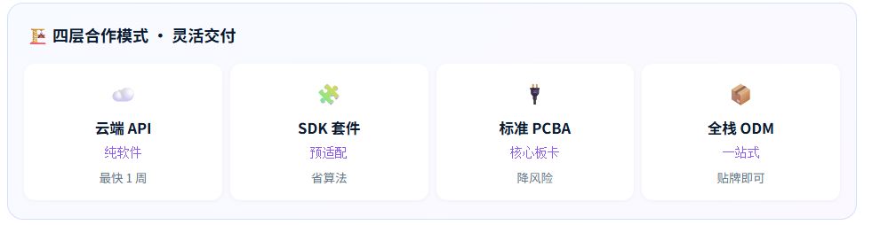 0df545e5-a418-4ae0-a077-c6b903d3d00e.png