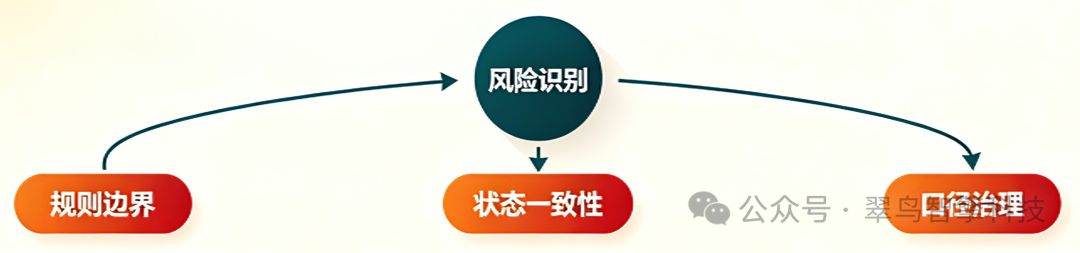 4a53e030-1df0-4afd-9a36-a13f2e96adaf.png