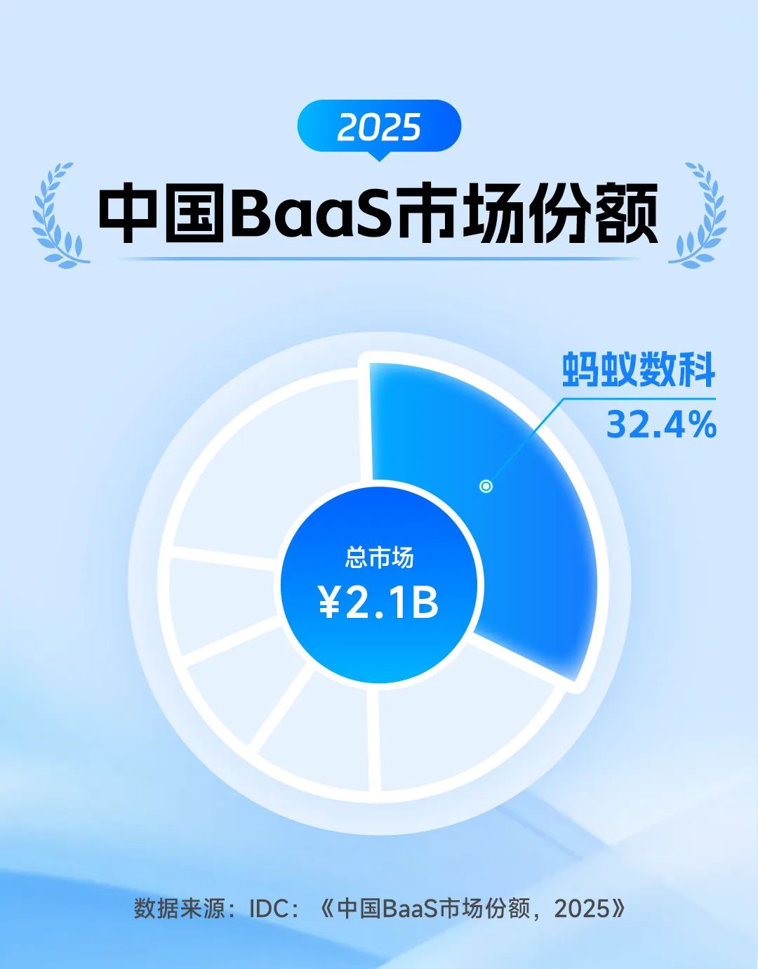 1788835568321671.png bf00997d-d3a2-4613-b257-dbd6a28896f1.png