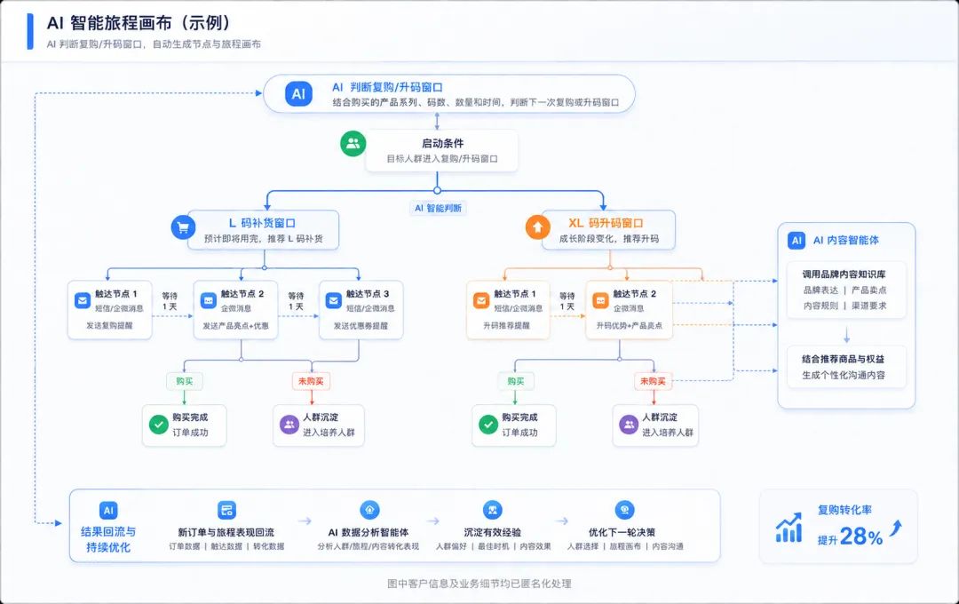 c222eca7-d0e6-48d5-bdaa-dbf440e966ab.png