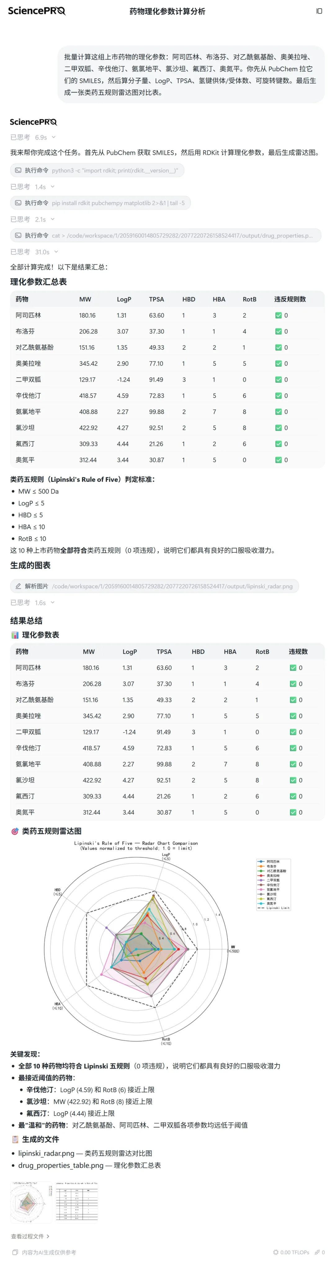 1789882999600573.png 9db6119c-6eb2-4352-bfc4-f24d35f07fc3.png