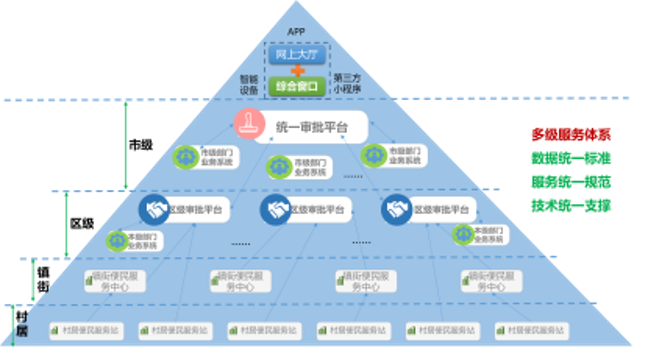 1581590172247580.png 图片28.png