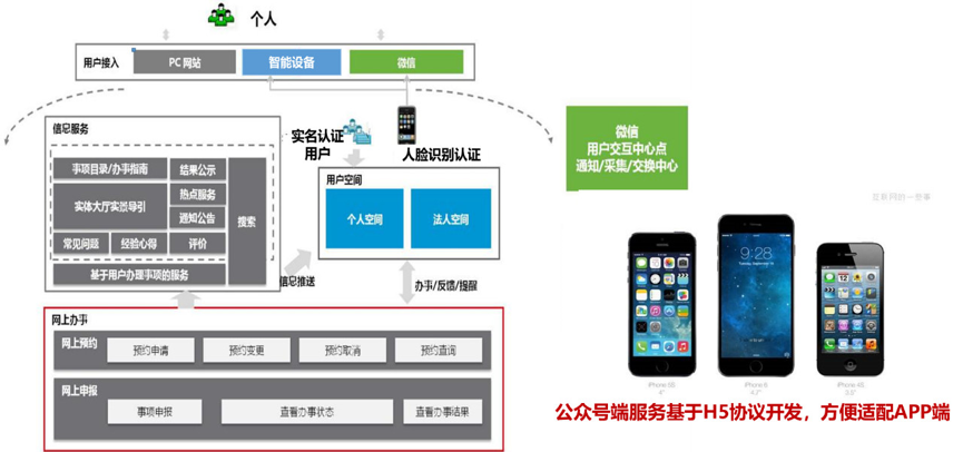 1581590180329251.png 图片29.png