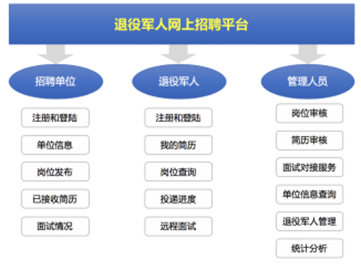 1581590229722548.png 图片30.png