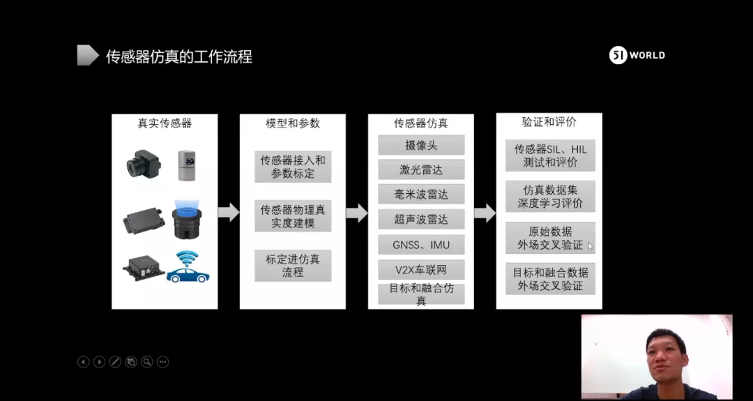 1601453947271128.png 图片4.png