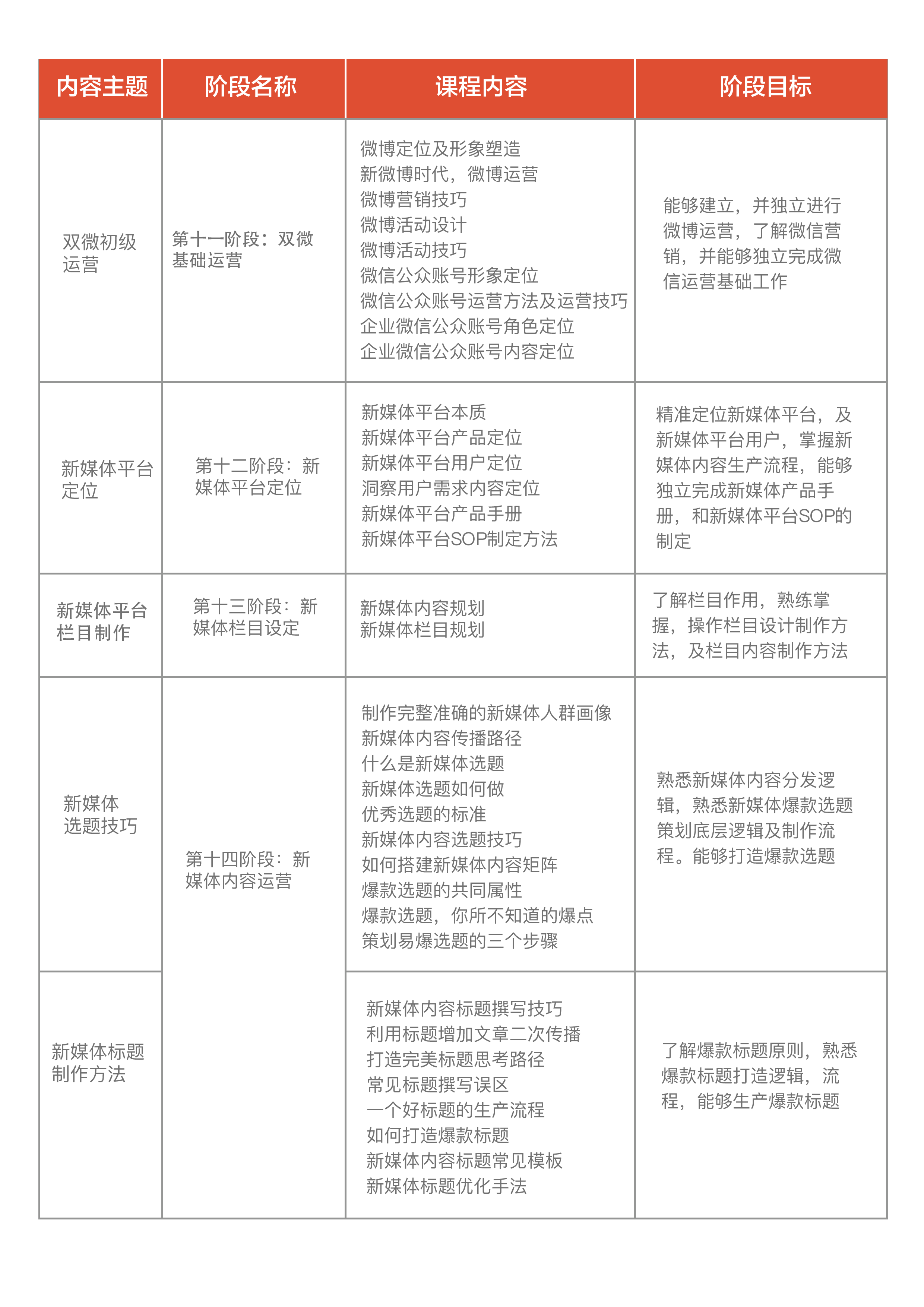 1603440308758452.png 图片4.png