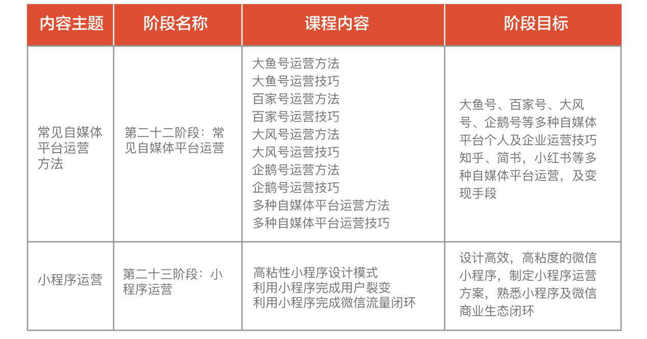 1603440453132574.png 图片7.png