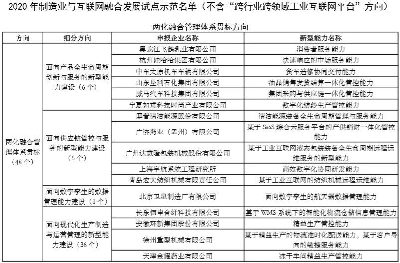 1610096386523526.png 图片5.png