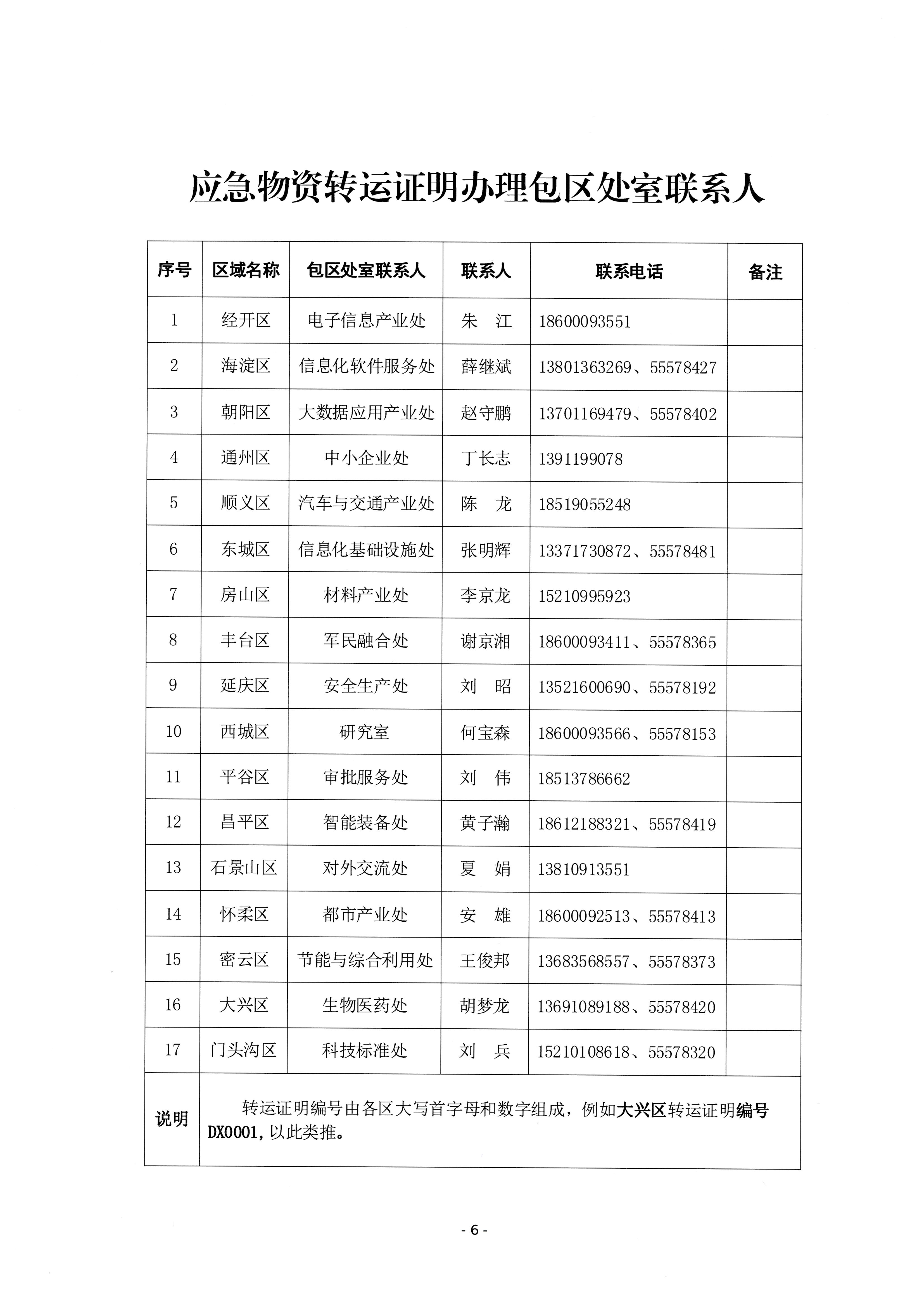 关于印发疫情期间工业企业生产物资物流运输临时保障工作方案的通知(1)_页面_06.jpg