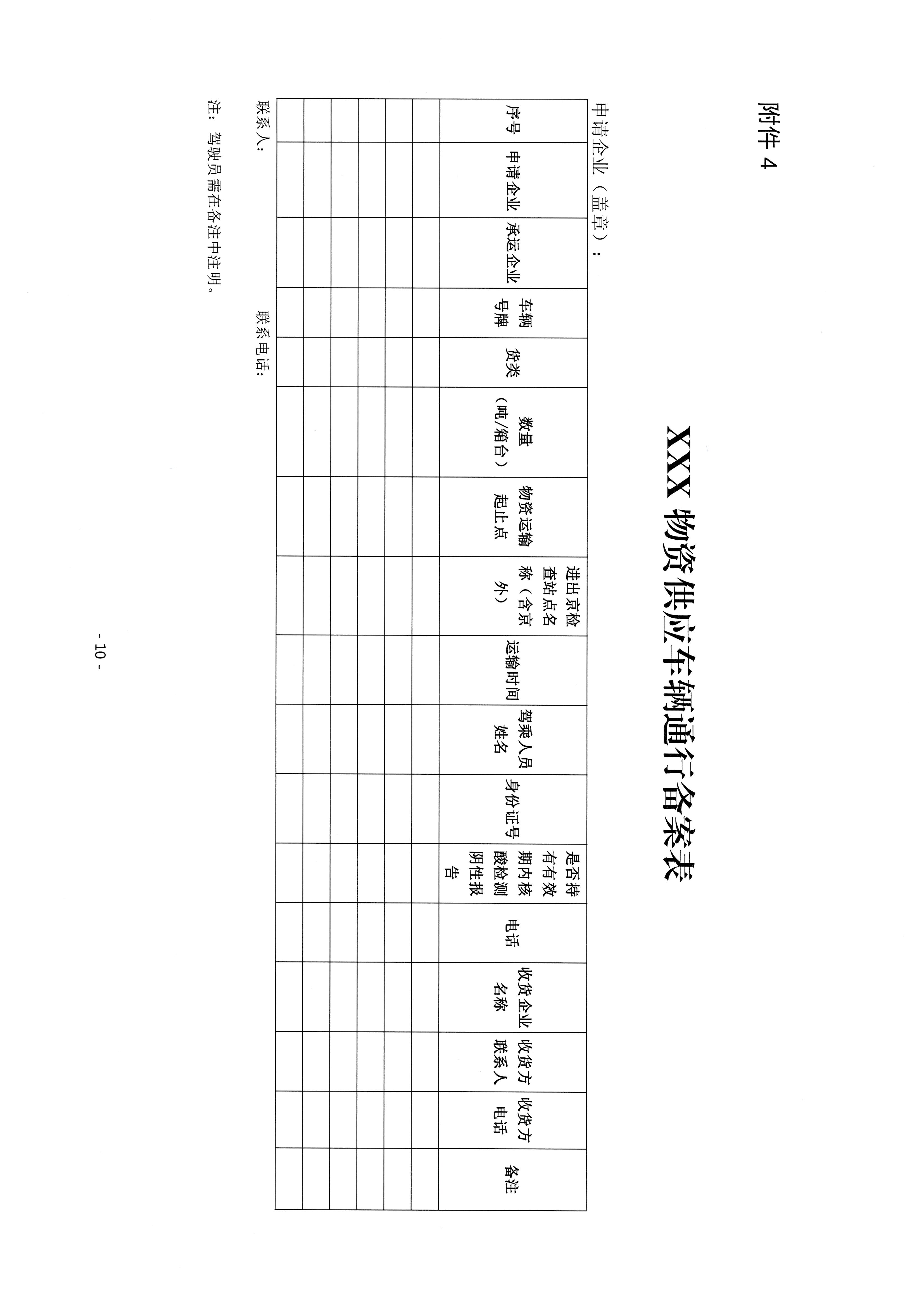 关于印发疫情期间工业企业生产物资物流运输临时保障工作方案的通知(1)_页面_10.jpg