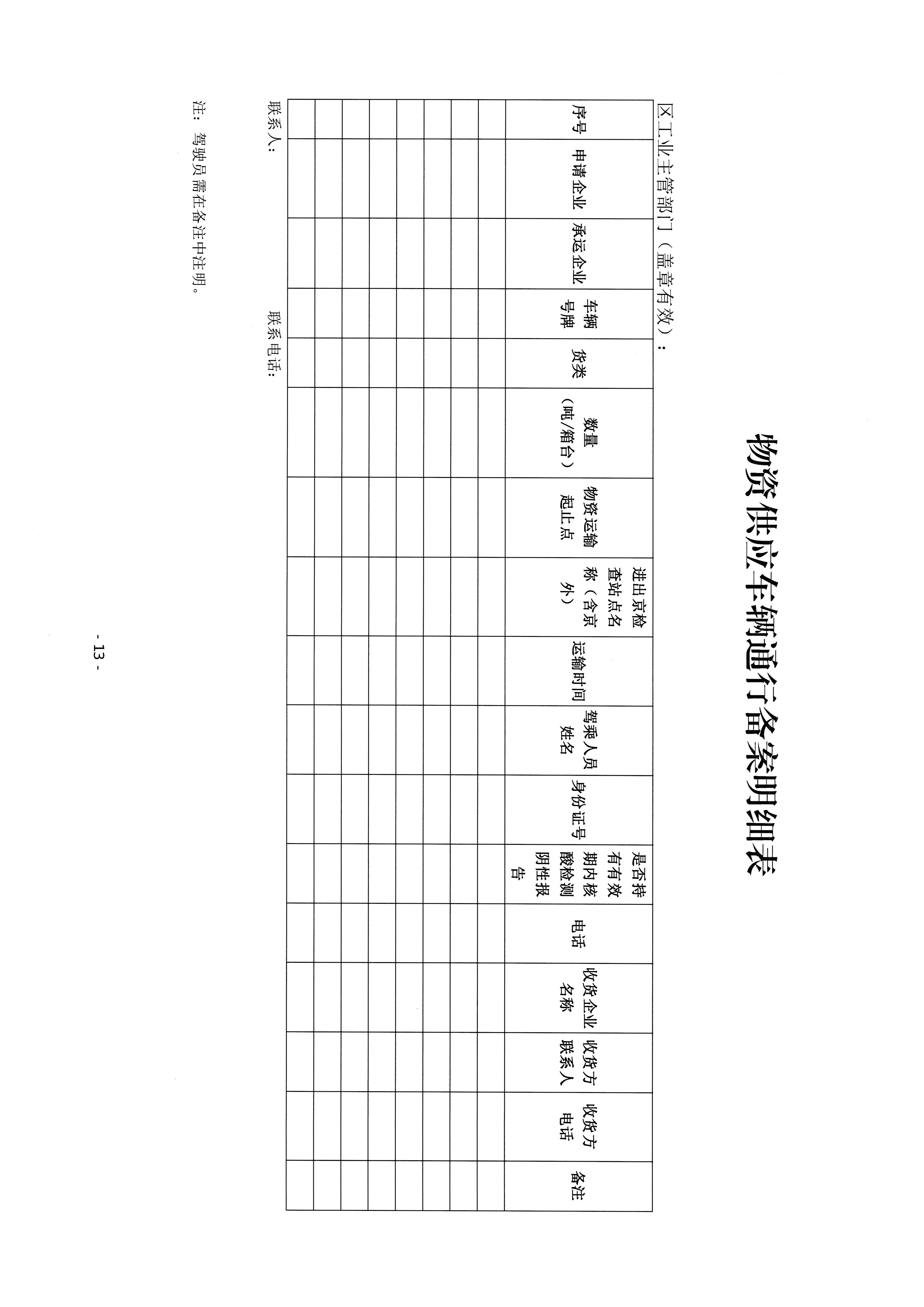 关于印发疫情期间工业企业生产物资物流运输临时保障工作方案的通知(1)_页面_13.jpg