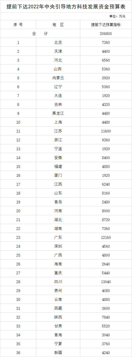 1638343884979912.png MAIN202112011045000026931064461.png