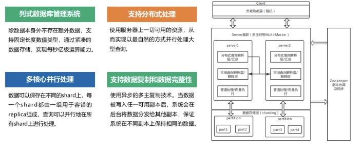 1660702285433795.png image.png