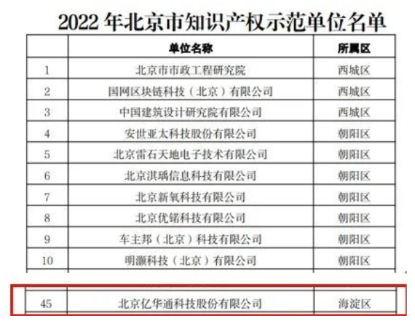 1662606782559175.png image.png