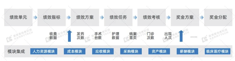 1665643076535657.png image.png