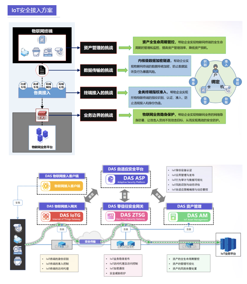 1666837176772302.png image.png