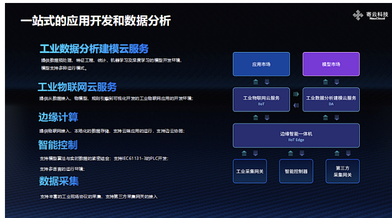 1667443182941585.png image.png