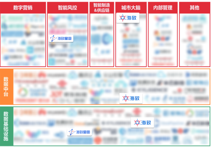 1668132228521420.png image.png