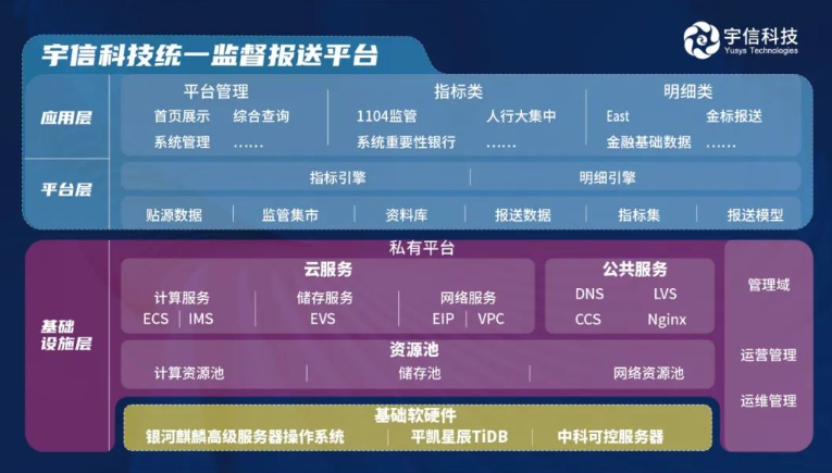 1668163141819144.png image.png