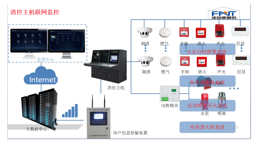 1668391739142332.png image.png