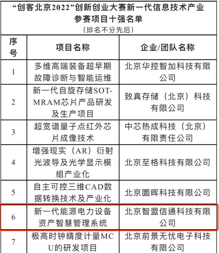 1668395143759922.png image.png