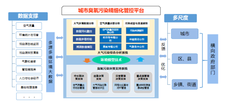 1668395217171393.png image.png