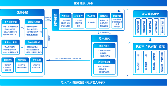 1668565098559236.png image.png