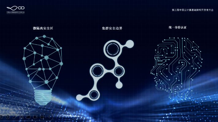 1668648880303080.png image.png