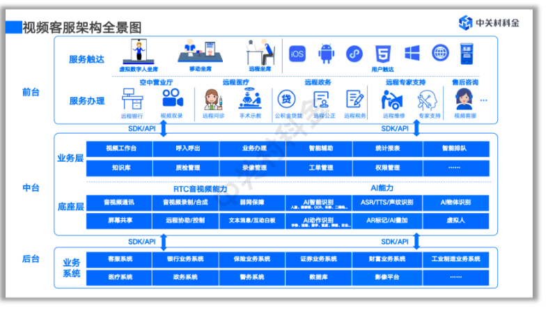 1669688855894590.png image.png