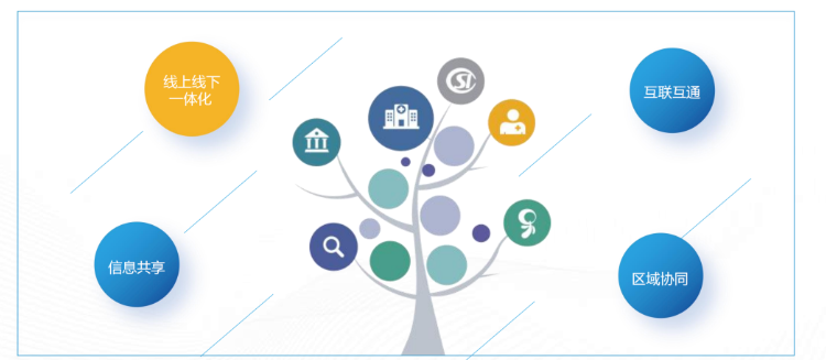 1669774031875850.png image.png