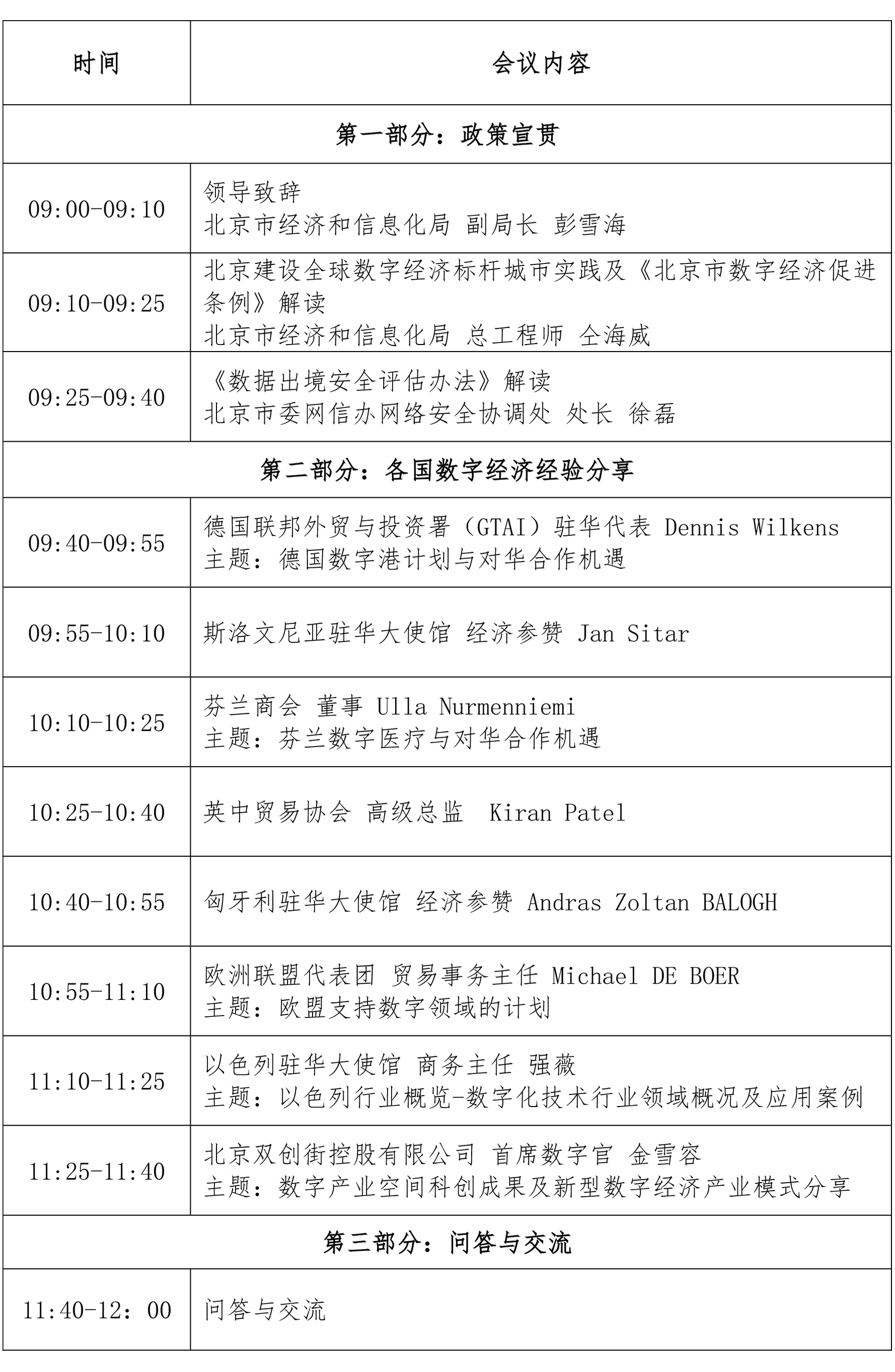 北京数字经济国际合作对接活动-议程-2.jpg
