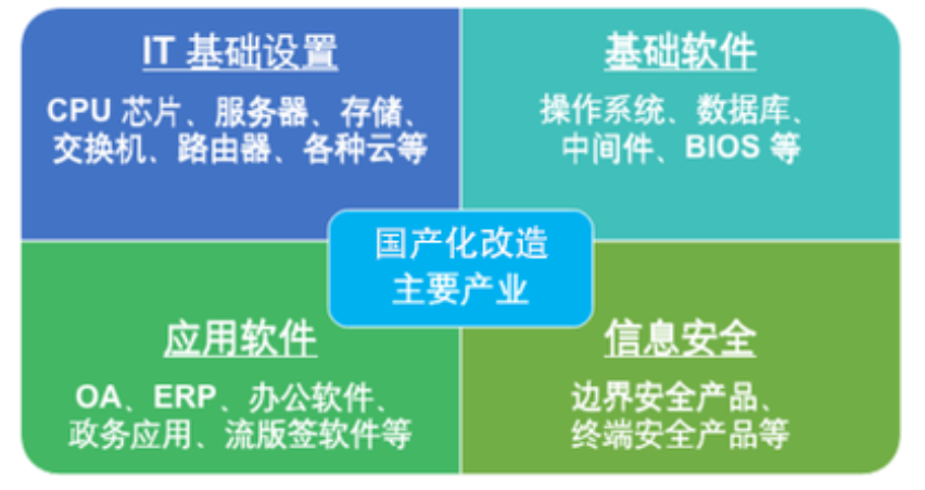 1670919373909798.png image.png