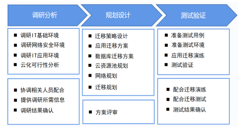 1670919384938869.png image.png